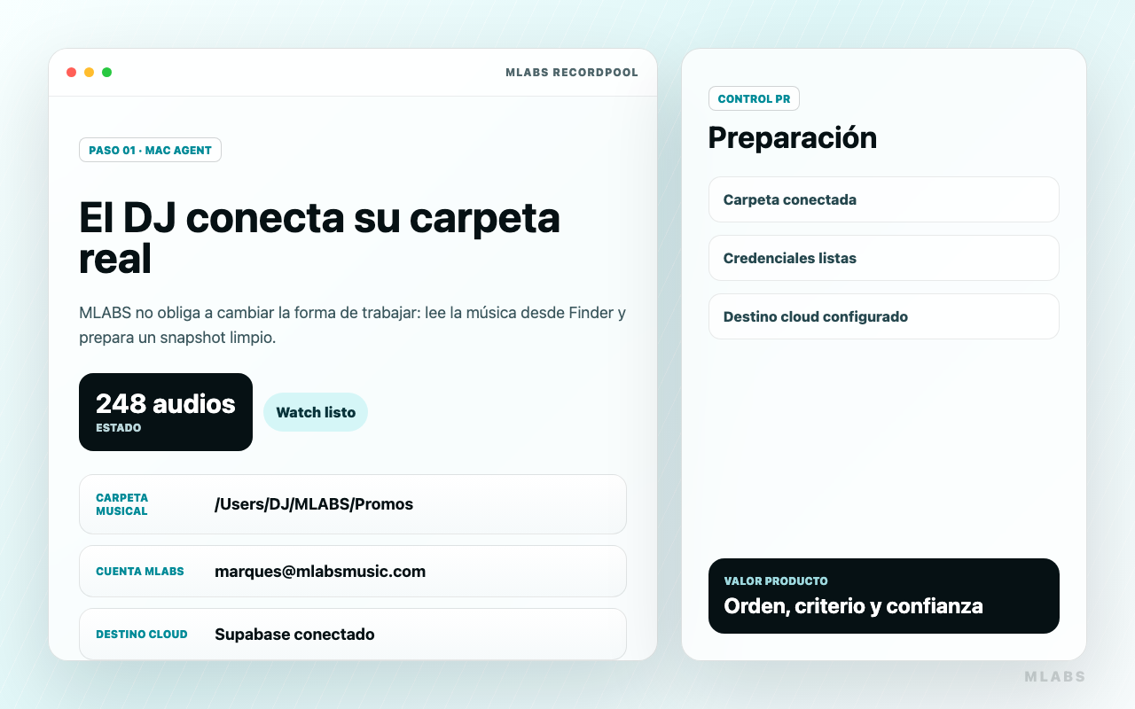 Captura del agente macOS conectando una carpeta musical