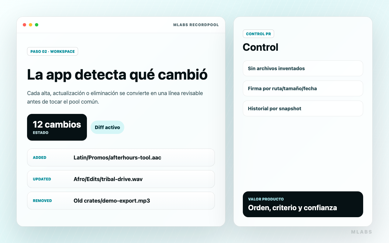 Captura del workspace mostrando cambios detectados en la biblioteca