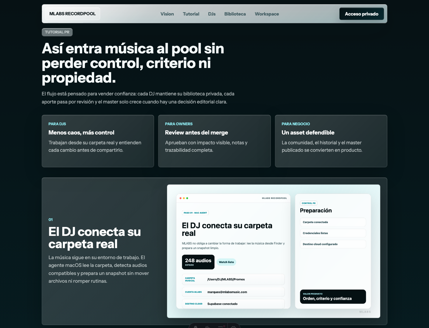 Tutorial MLABS con flujo PR musical